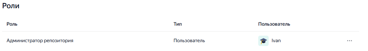 repo-admin-role